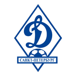 ФК Динамо Санкт-Петербург