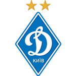 ФК Динамо Киев